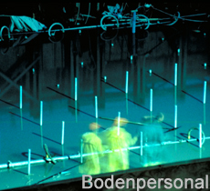 LP-Cover Bodenpersonal